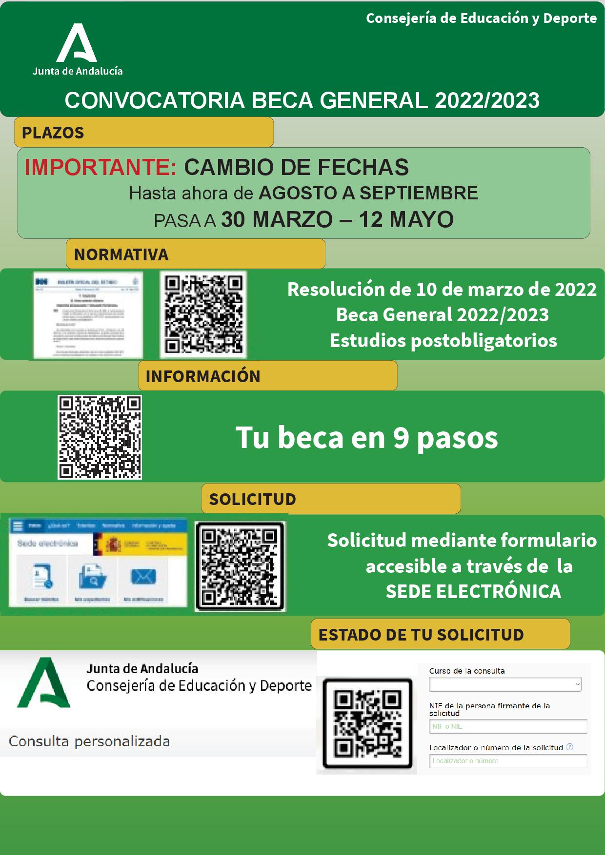 Cartel info beca