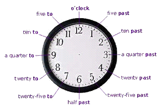 reloj1